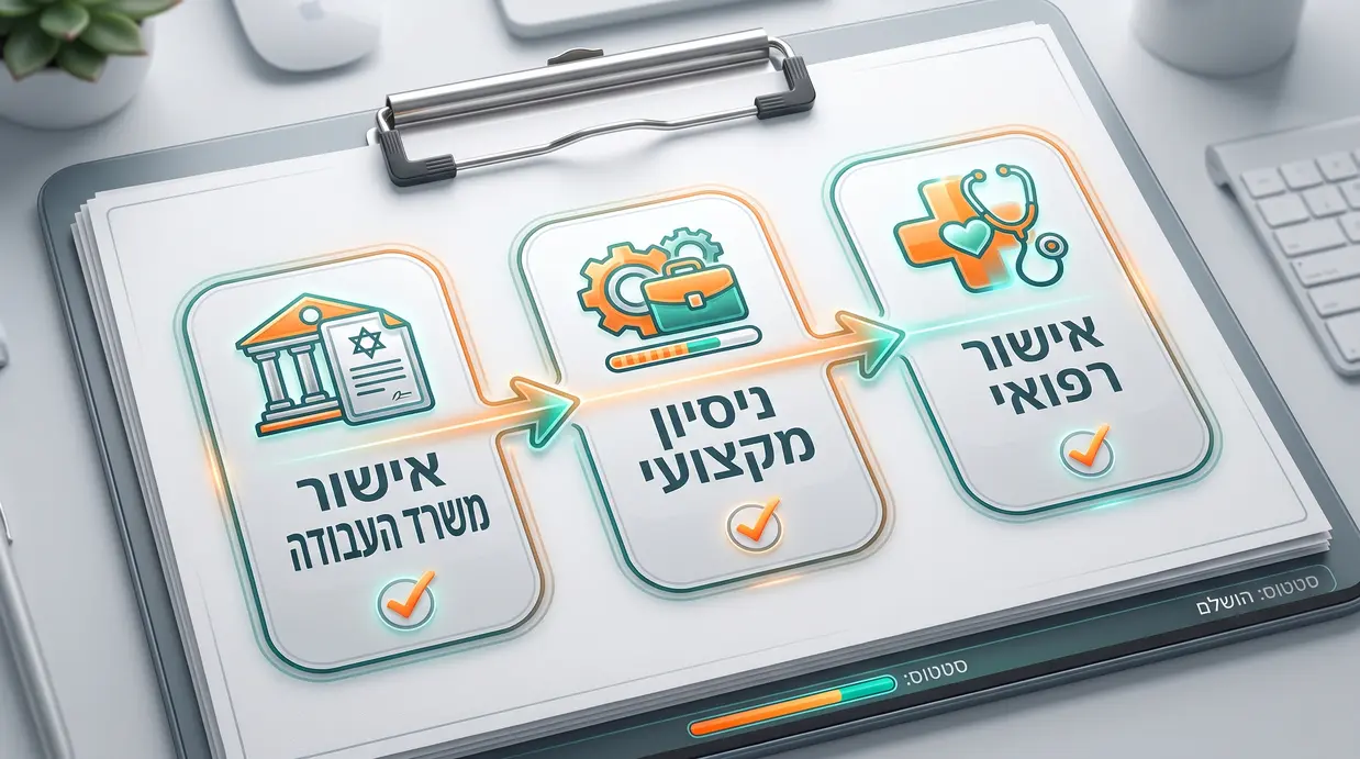 רשימת תיוג ותעודות מקצועיות של ממונה בטיחות