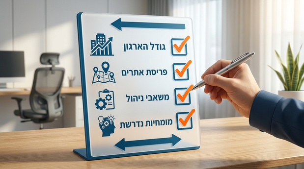 מנהל מסמן וי על לוח צ׳ק-ליסט משרדי עם ארבעה סעיפים מרכזיים בעברית לבחירת ממונה בטיחות